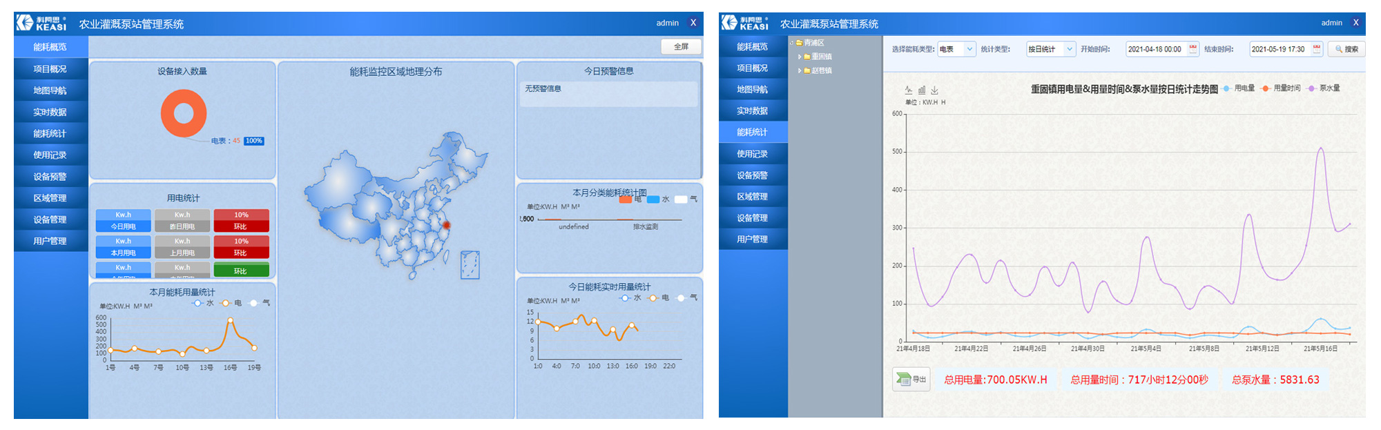 农业灌溉泵站管理系统3.jpg