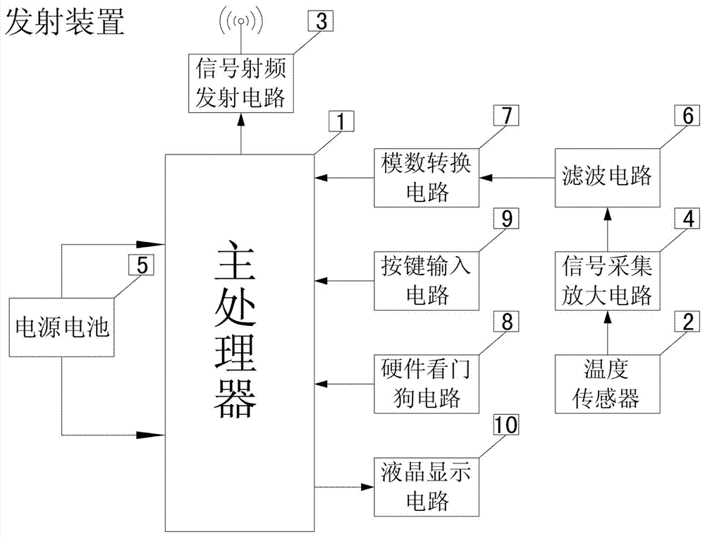 src=http___img.xjishu.com_img_zl_2018_12_1_184518399024.gif&refer=http___img.xjishu.gif