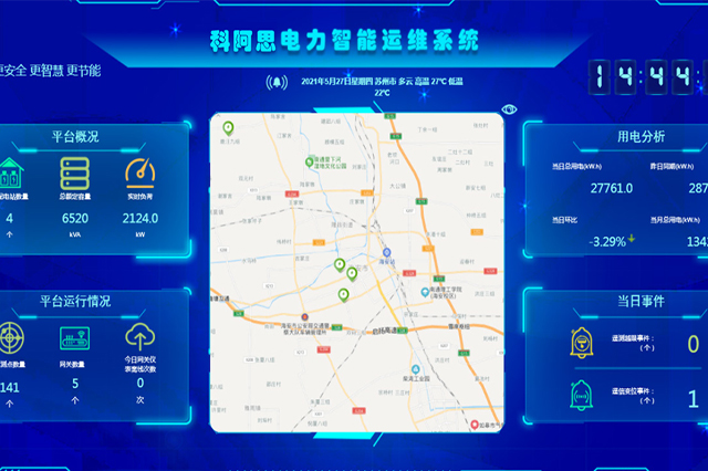 电力运维系统智能化拓展给电力运维人员架起“安全屏障”