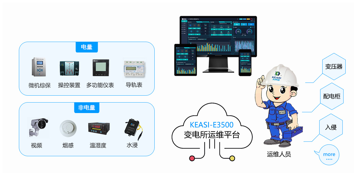 变电所运维平台