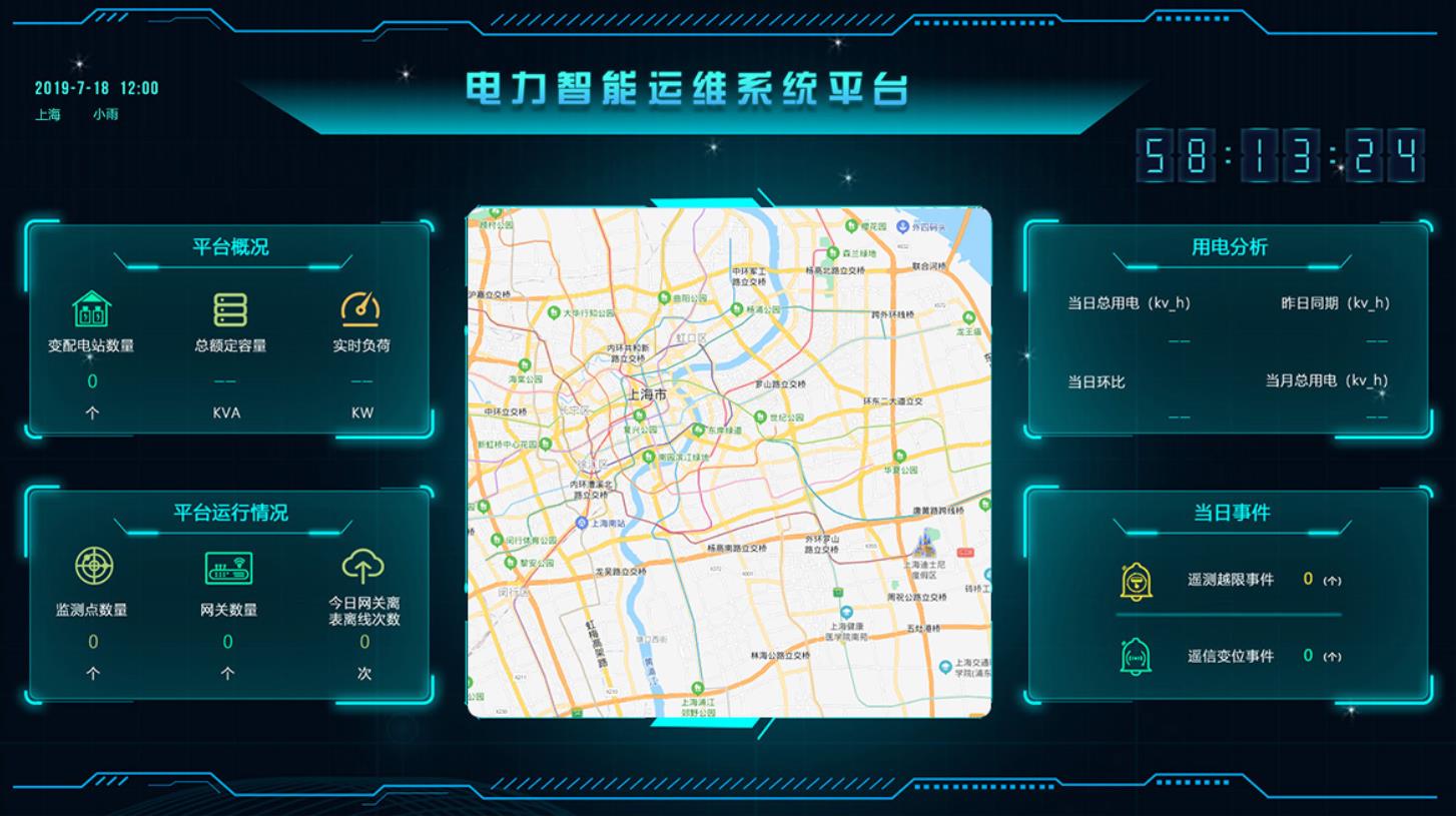 电力智能运维系统平台